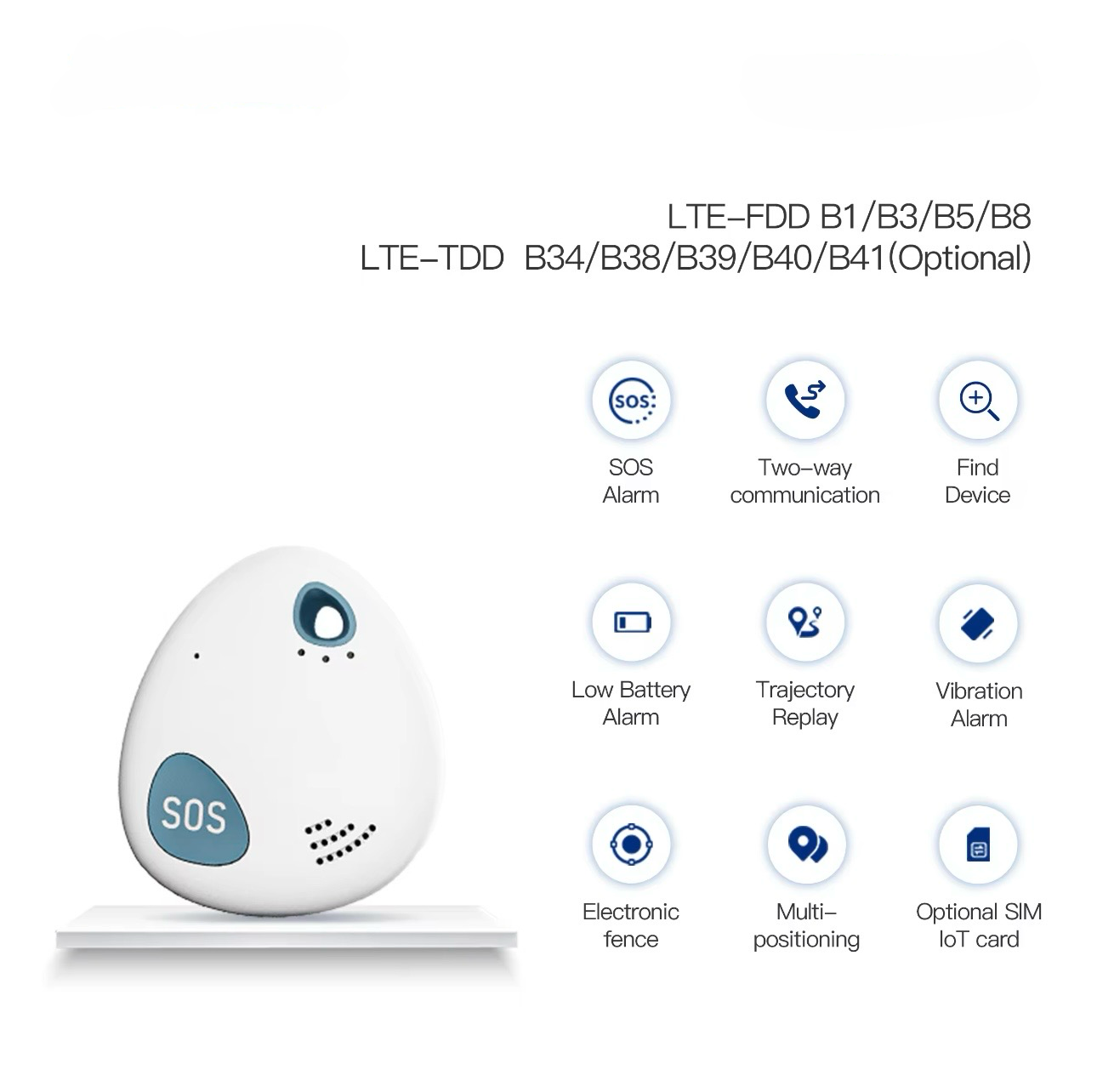 AutoGuard X1 4G LTE Intelligent Personal GPS Tracker