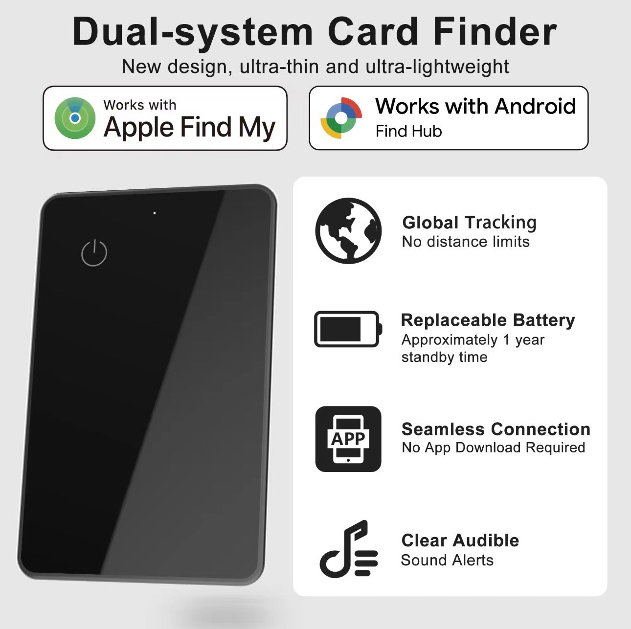 AutoGuard Smart Air Tag Wallet Card GPS Locator Tracker For Android & IOS