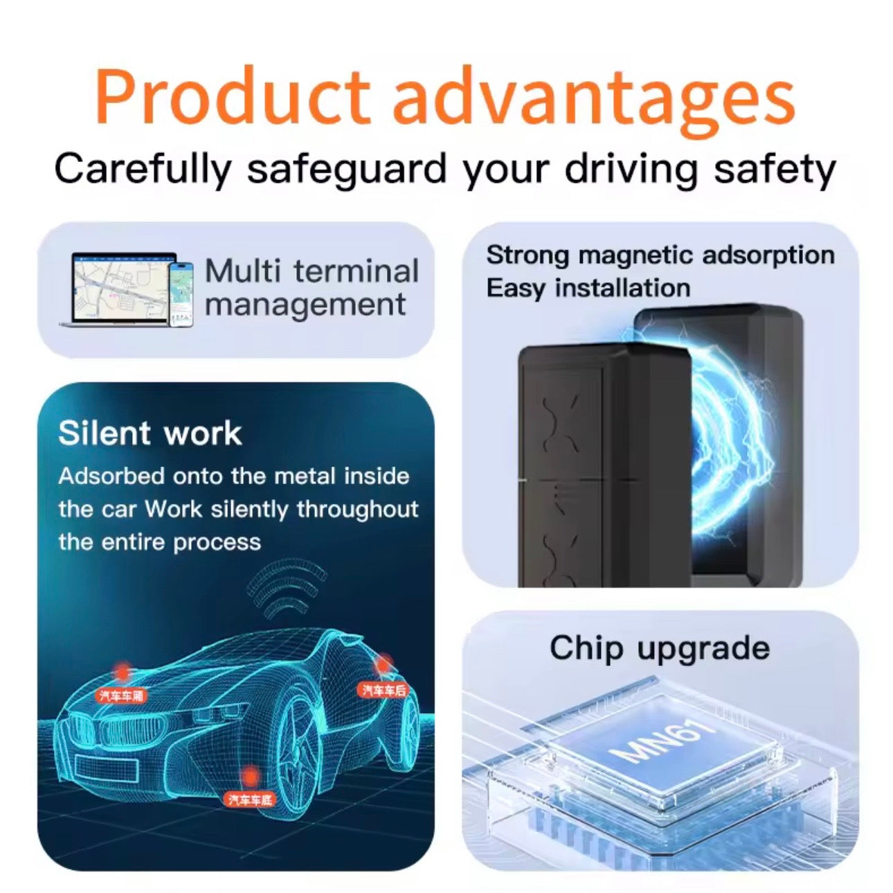 AutoGuard C3R - Magnetic GPS Multi-Platform Tracker