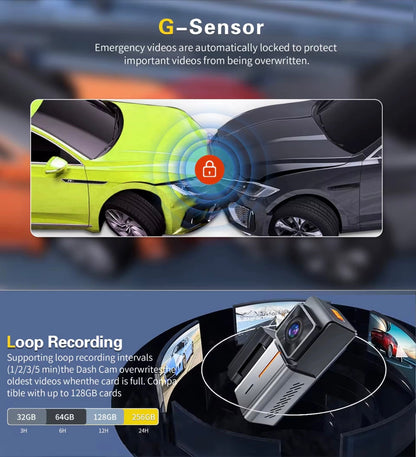 AutoGuard S2: Pro-Grade Dual-Lens Precision 4K Dash Camera With Night Version