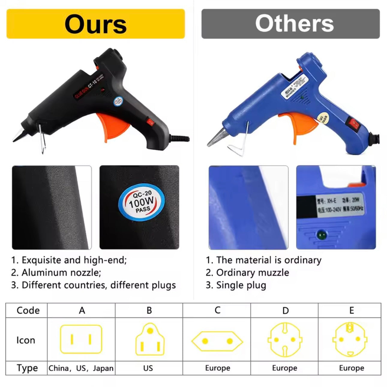 AutoGuard PDR Automotive Paint-less Professional Car Dent Repair Puller Kits