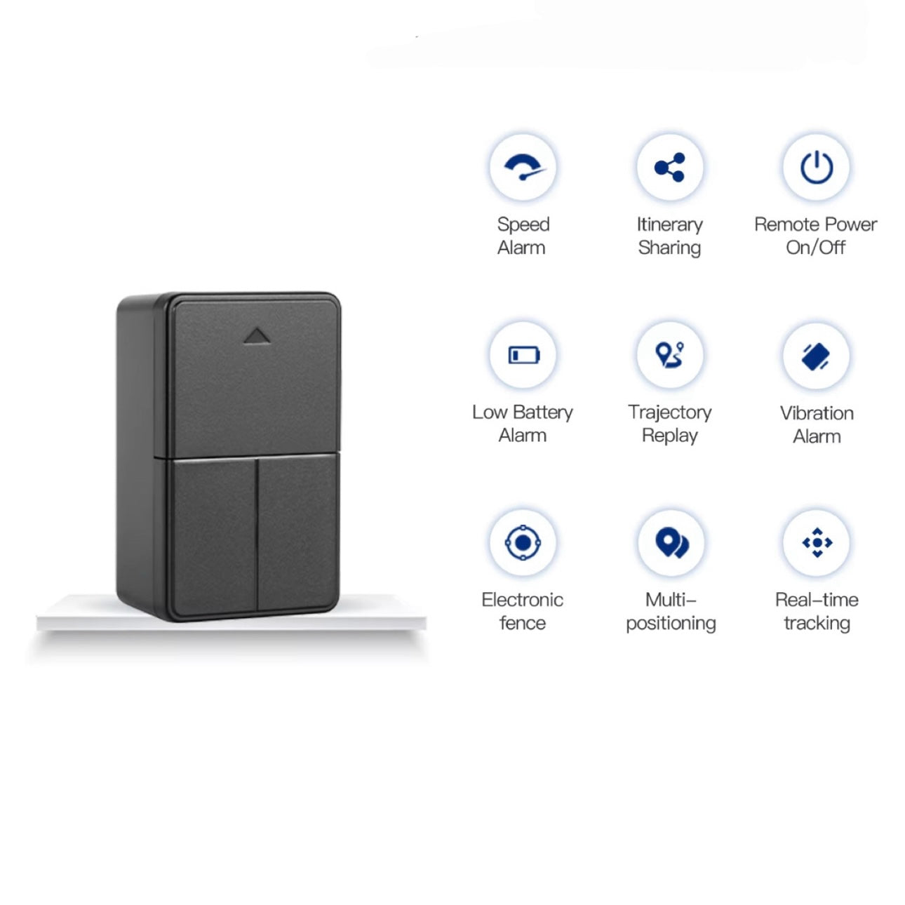 AutoGuard Q13Z - Magnetic GPS Multi-Platform Tracker